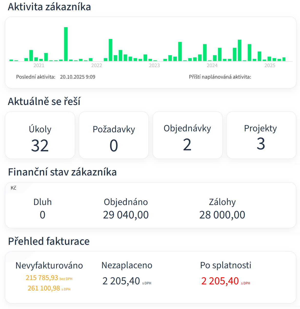 Kanban Erpena